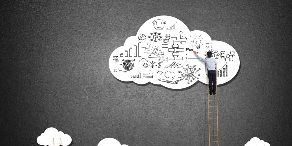 Herramientas de Coaching